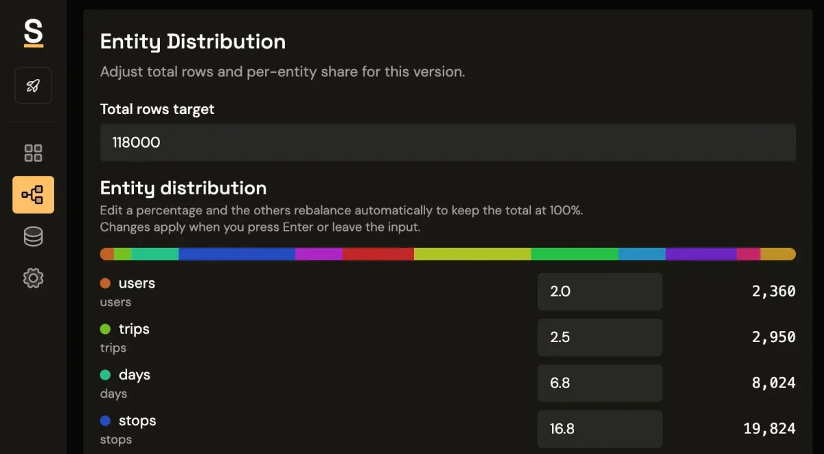 Entity distribution editor