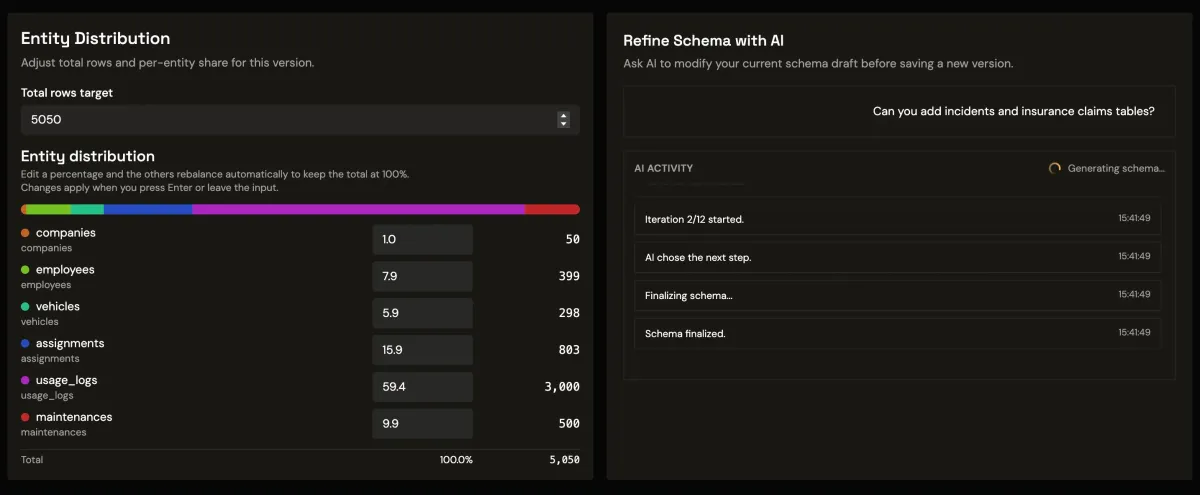 Schema AI generation