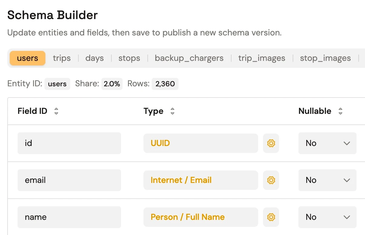 Schema builder screenshot in Synthbrew